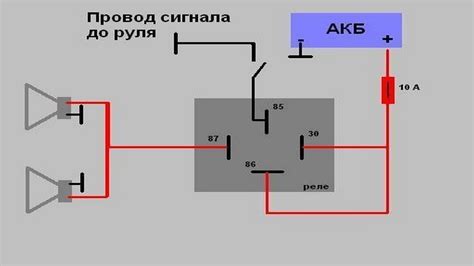 Размещение реле сигналов поворота в кабине автомобиля