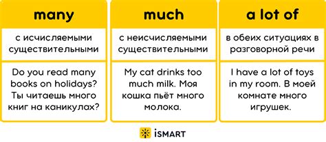 Разница между "translate" и "interpret"