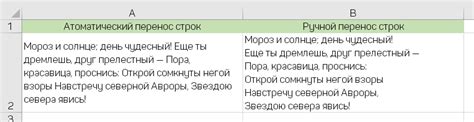 Разница между автоматическим сбросом настроек и ручным сбросом в БИОСе