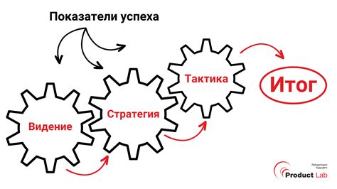 Разница между гестагеном и прогестагеном