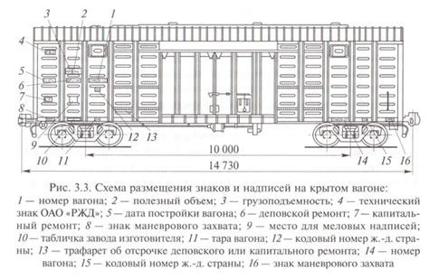 Разнообразие блюд в кабинках пассажирских вагонов