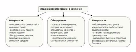 Разнообразие вида ливерной продукции и их особенности