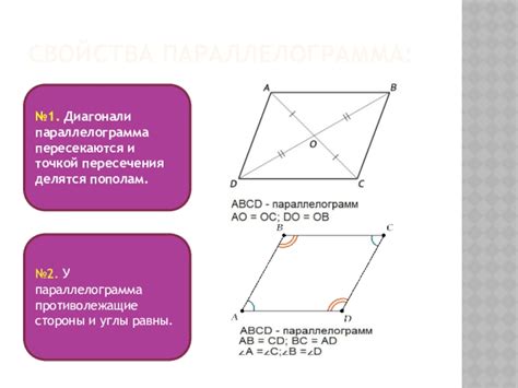 Разнообразие параллелограммов в геометрии и алгебре