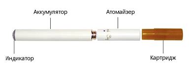 Разнообразие типов аккумуляторов, применяемых в электронных сигаретах