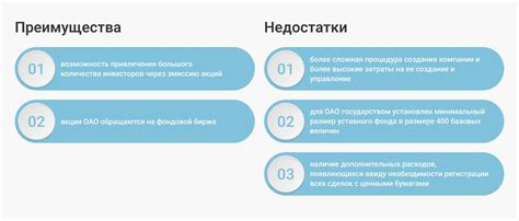 Разнообразия способов восстановления ИНН: достоинства и недостатки