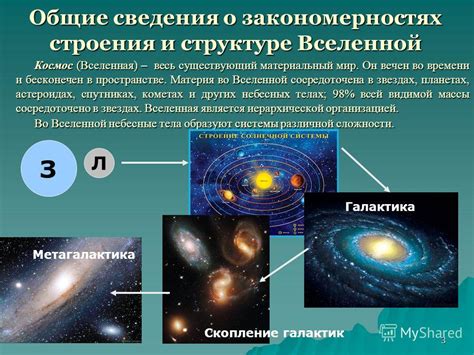 Разнообразные гипотезы о первоначальном зародыше вселенной