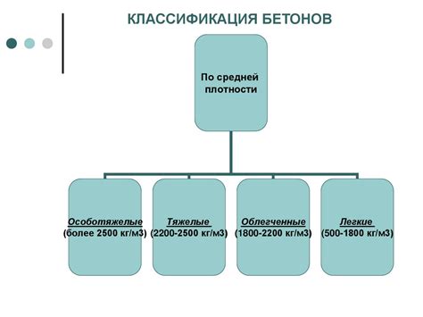 Разнообразные области применения популярного выражения