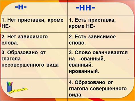 Разнообразные применения причастий в различных типах предложений