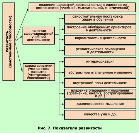 Разнообразные точки зрения ученых на вопрос о приемлемости эмоционального выражения в отношениях внутри семьи