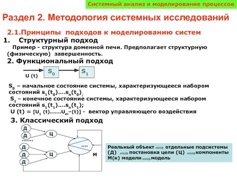 Разносторонний анализ подходов к систематизации приемов и оценки положений теории государственности и юриспруденции