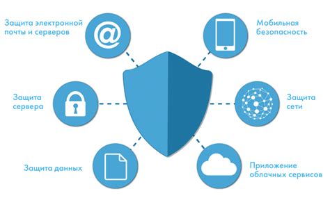 Разные уровни безопасности в сетях 2G и 4G