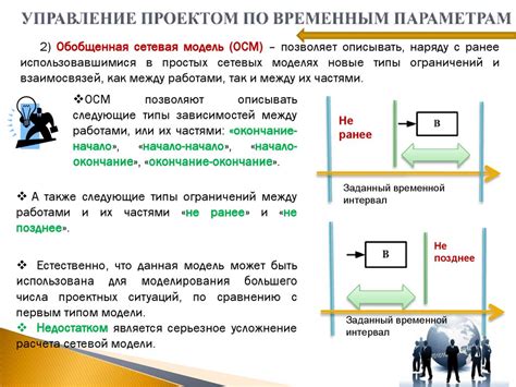 Разработка устава компании