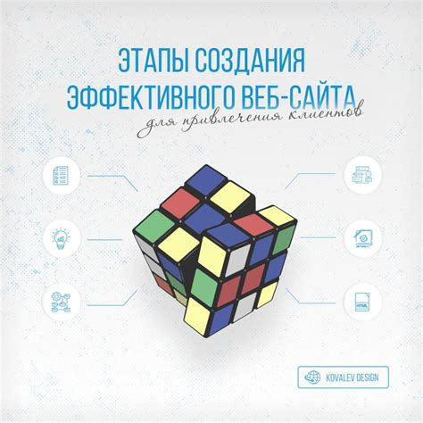 Разработка эффективного мобильного веб-сайта