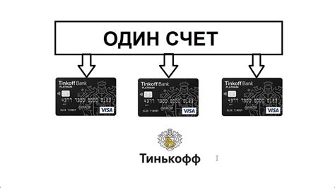 Разъясняем понятия: что такое яблоко в Тинькофф Банке