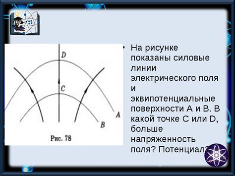 Раскрывающийся потенциал на верхней линии