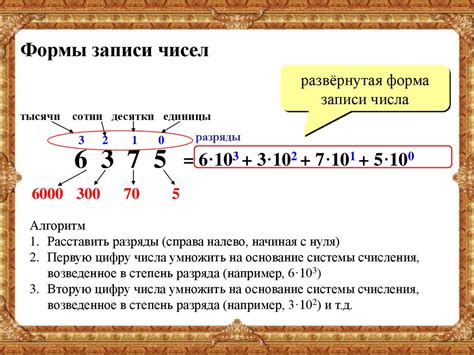 Раскрытие методов и техник записи чисел в универсальной нотации а мхq