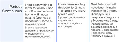 Раскрытие понятия "pe" на английском языке и его смысл