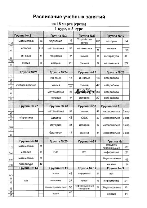 Расписание и длительность учебных занятий