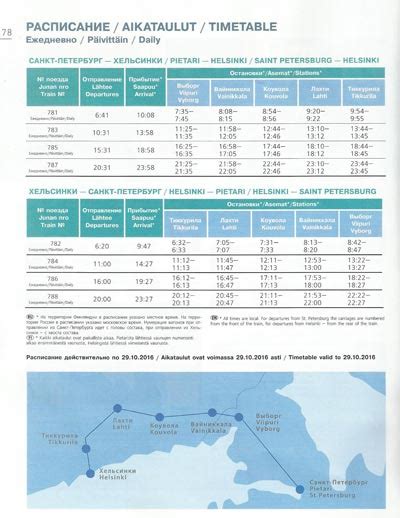 Расписание отправлений и прибытий поездов Аллегро во финский город
