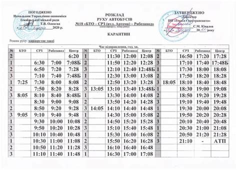 Расписание отправления автобусов и маршруток в пригороде Махачкалы