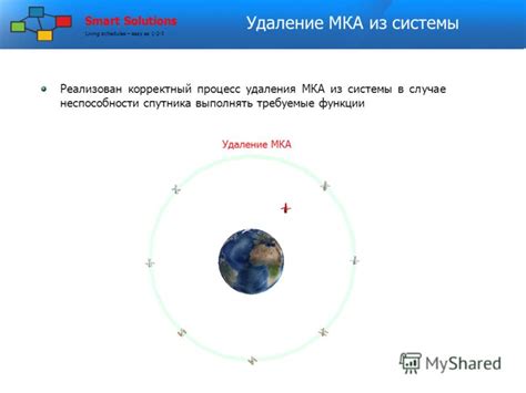 Расположение антенны: важность области прямой видимости спутника