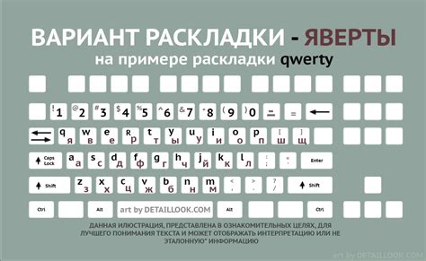 Расположение запятой в раскладке ЙЦУКЕН: где обратить внимание?