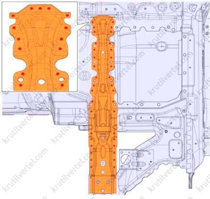 Расположение защитного элемента внутри кабины автомобиля