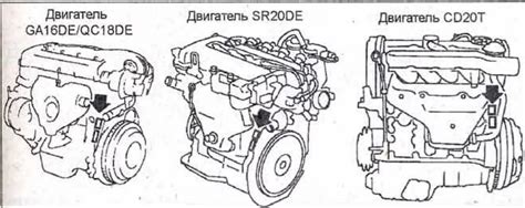 Расположение идентификационного кода двигателя на автомобилях T4