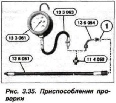 Расположение индикатора сигнала давления смазки в двигателе