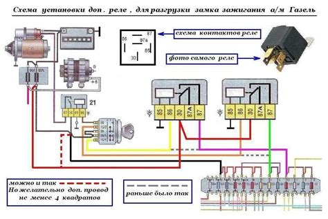 Расположение и возможные неисправности реле зарядки автомобиля Газель 405