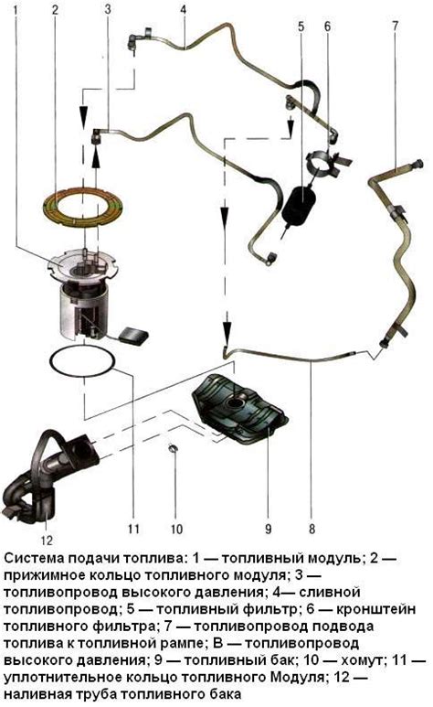 Расположение и функциональное назначение уникального адсорбера