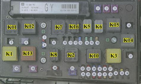 Расположение ключевых компонентов электрического указателя на автомобиле Опель Виваро