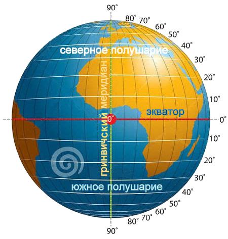 Расположение на карте и географические координаты