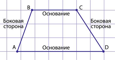 Расположение окружностей в прямоугольной и равнобедренной трапеции