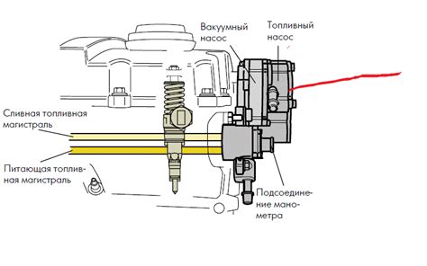 Расположение плавающего устройства на топливном насосе автомобиля Лада Калина