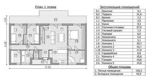 Расположение помещений, площадь и окружение