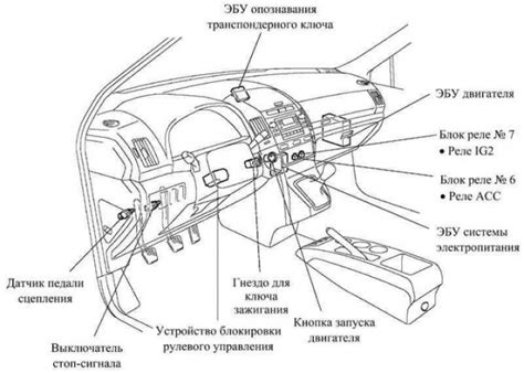 Расположение предмета автомобиля IS 250, необходимого для осуществления запуска двигателя