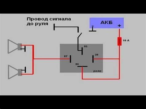 Расположение реле стеклоочистителей на автомобиле ВАЗ 21093