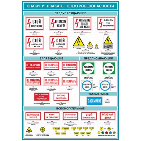 Расположение таблички: баланс безопасности и доступности