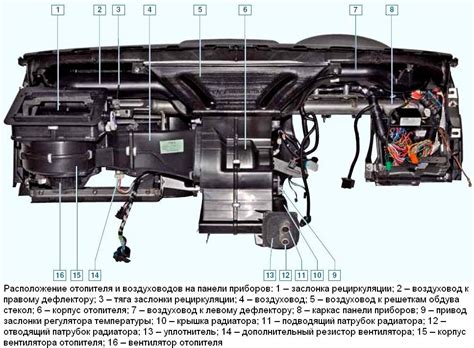 Расположение управляющего элемента системы отопления автомобиля Kia Spectra