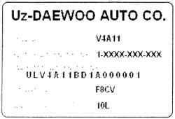 Расположение этикетки с автомобильным идентификационным номером на заднем панели УГАЗ-3151