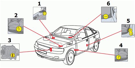 Расположение VIN-кода на кузове автомобиля Nissan Teana 2008 года выпуска