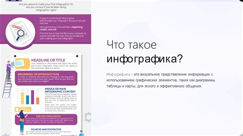 Распределение информации и применение графических элементов для выделения ключевых компонентов