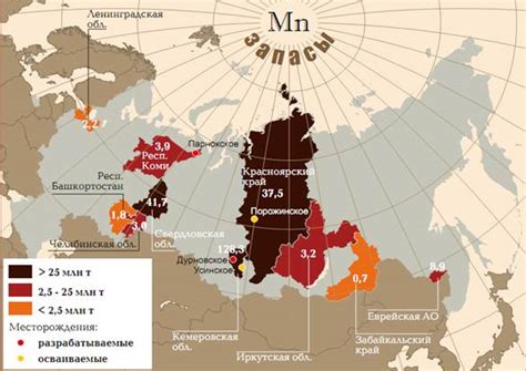 Распределение марганцевых руд по географическим зонам Российской Федерации