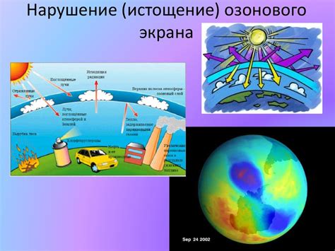 Распределение проблемы озонового слоя по разным участкам планеты