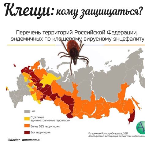 Распространение энцефалитных клещей по территории РФ