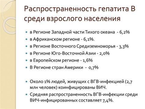 Распространенность гепатита С среди населения и его опасность