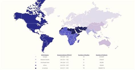 Распространенность гепатита C в мире и в России