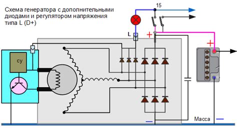 Рассмотрение вариантов подключения дополнительного динамика к уже существующему аудиооборудованию