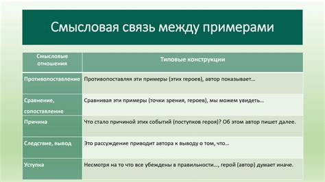 Рассмотрение противоположной точки зрения и аргументов